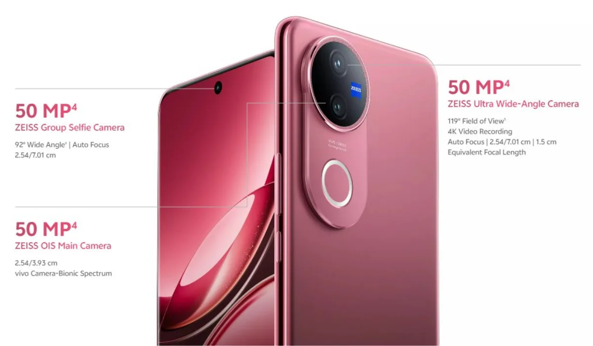 Vivo V50 & V50 Pro Features