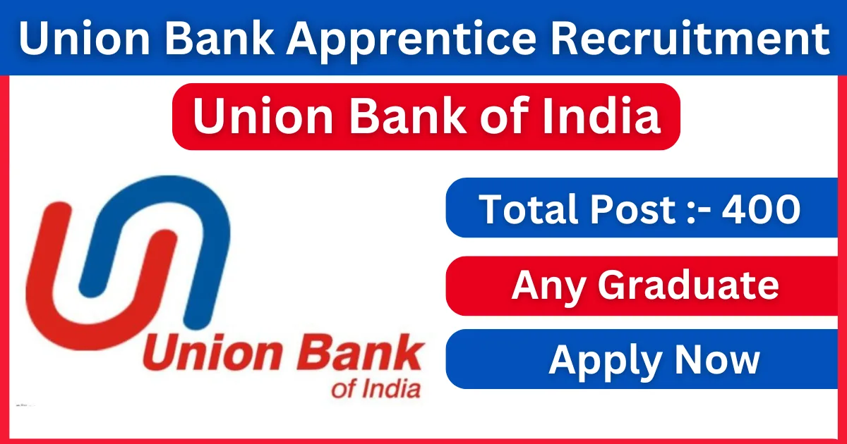 Bank of India Apprentice Recruitment 2025
